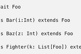 Recursive Multiple Schema using Avro4s