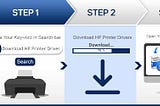 Download HP Printer Driver- 123.hp.com