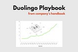 The Duolingo Playbook [Full Leak]
