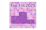 My Top 3 Programming Articles In 2025