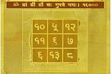 Brahaspati Yantra Benefits in Astrology?