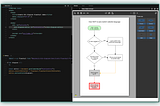 Introducing MJS Diagram — Diagramming components for your web apps