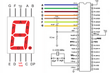 INTERFACING 7 SEGMENT DISPLAY TO 89C52 MICROCONTROLLER
what are the 7-segment display and the 89c52…