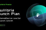 Equilibria Launch Plan