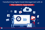 Transforming Digital Asset Management with AI: The ioMoVo Approach