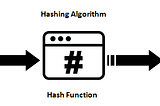 Hashing and its Applications