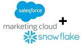 Marrying Snowflake & Salesforce Marketing Cloud for Marketers