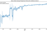 Revolutionizing Scientific Research with Autonomous AI: My Journey to Building a Next-Gen AI…