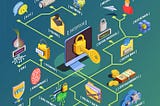 Custom Tag-based field encryption/decryption blog I of blog series