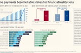 Reports: Blockchain-Enabled & Stablecoin Banking; The strategic role of stablecoins and…