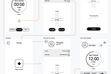 IronHack Challenge 2: Wireframing Petwant