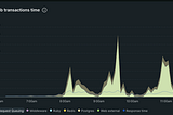 fixing request queuing with server-sent events using Ruby on Rails
