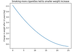 Causal Inference with Continuous Treatments