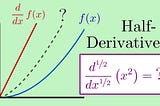 Derivative with Python part 1