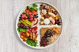 Time to Re-Think Your Plate