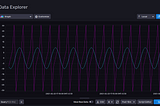 Master InfluxDB: Setting Up A Plugin