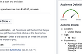 High Costs of Social Media Advertising