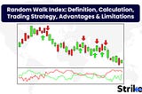 Random Walk Index: Definition, Calculation, Trading Strategy, Advantages & Limitations