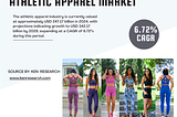 Athletic Apparel Market