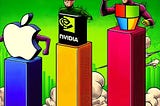 IMAGE: A comic-style 3D bar graph illustrating the valuations of Apple, Nvidia, and Microsoft, with each company’s logo on their respective bars. The bars are dynamically arranged to appear as if they are rallying to overtake each other, creating a vibrant and engaging visual representation