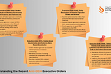 Mandating Bias: The Policy-Driven Assault on Diversity, Equity, Inclusion, and Access (DEIA)
