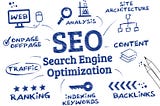 SEO Keyword Strategies