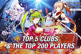 BSC — Tap Fantasy Seasonal Ranking of TOP 5CLUBS & TOP 200 PLAYERS S7