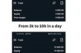 Screenshot showing account increament from 3k to 10k in a day
