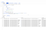 Unveiling GCP Asset Inventory: A Comprehensive Guide to Querying VMs, Disks, and Source Images