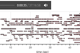 Audio generation with colab