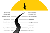 A drawing of a person in front of what looks like a rising or setting sun with text in two columns. The first column is titled designing for the now, the second designing for the long now. Each column has opposing entries, which are: short-term thinking — long-term thinking, business-driven — value driven, shareholder focus — future generations focus, colonised — decolonised, single worldview — pluriveral view, human-centred — life-centred.