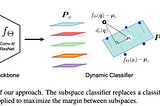 Paper reading : Adaptive Subspaces for Few-Shot Learning