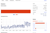 The Complete WordPress Plugin Audit Guide: How to Vet Every Plugin Before You Install It (2026)