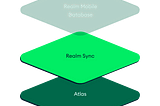 Introduction to Realm Sync for iOS