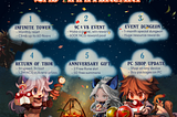 Nine Chronicles M Turns 2!
