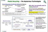 Why Don’t We Focus on Reusing Polymers Through Physical Recycling? ♻️