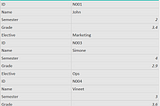 Combine Power Query and Math to solve your data problem!