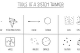 week three: systems thinking