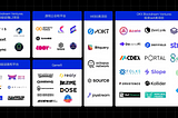 Rekap investasi OKX Ventures 2021: mencakup 6 hot track, membantu 90% konstruksi ekosistem proyek…