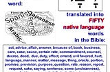 One Biblical Hebrew word ‘davar’ is translated by FIFTY different English words and phrases. Bible readers don’t know this.