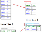 Understanding high-order component in React js