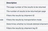 Flexport — Shipment Legs API
