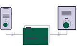 What is BitTorrent Token?