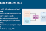 Course: Large Language Models and Generative AI for NLP — 2025
