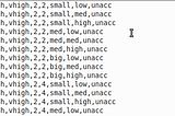 Manipulating CSV data using Python. (Part 1)