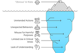 AI Black Box Effect: Why We need AI Interpretability