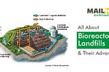 All About Bioreactor Landfills & Their Advantages