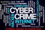 Types of cyber crime in Pakistan