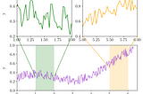 zoom effect in matplotlib