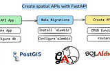 Create spatial APIs with FastAPI